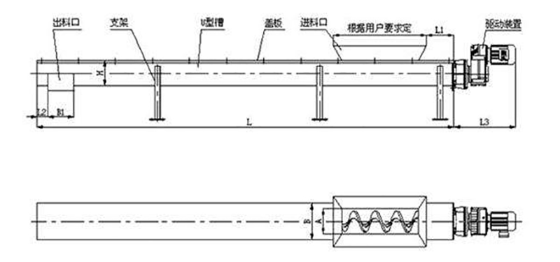無軸螺旋輸（shū）送機（jī）