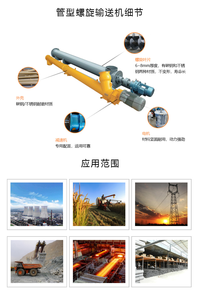 螺旋式（shì）輸送機